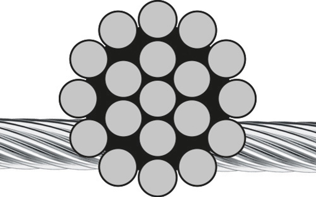 Spiraldrahtseil 1 x 19 (steif)