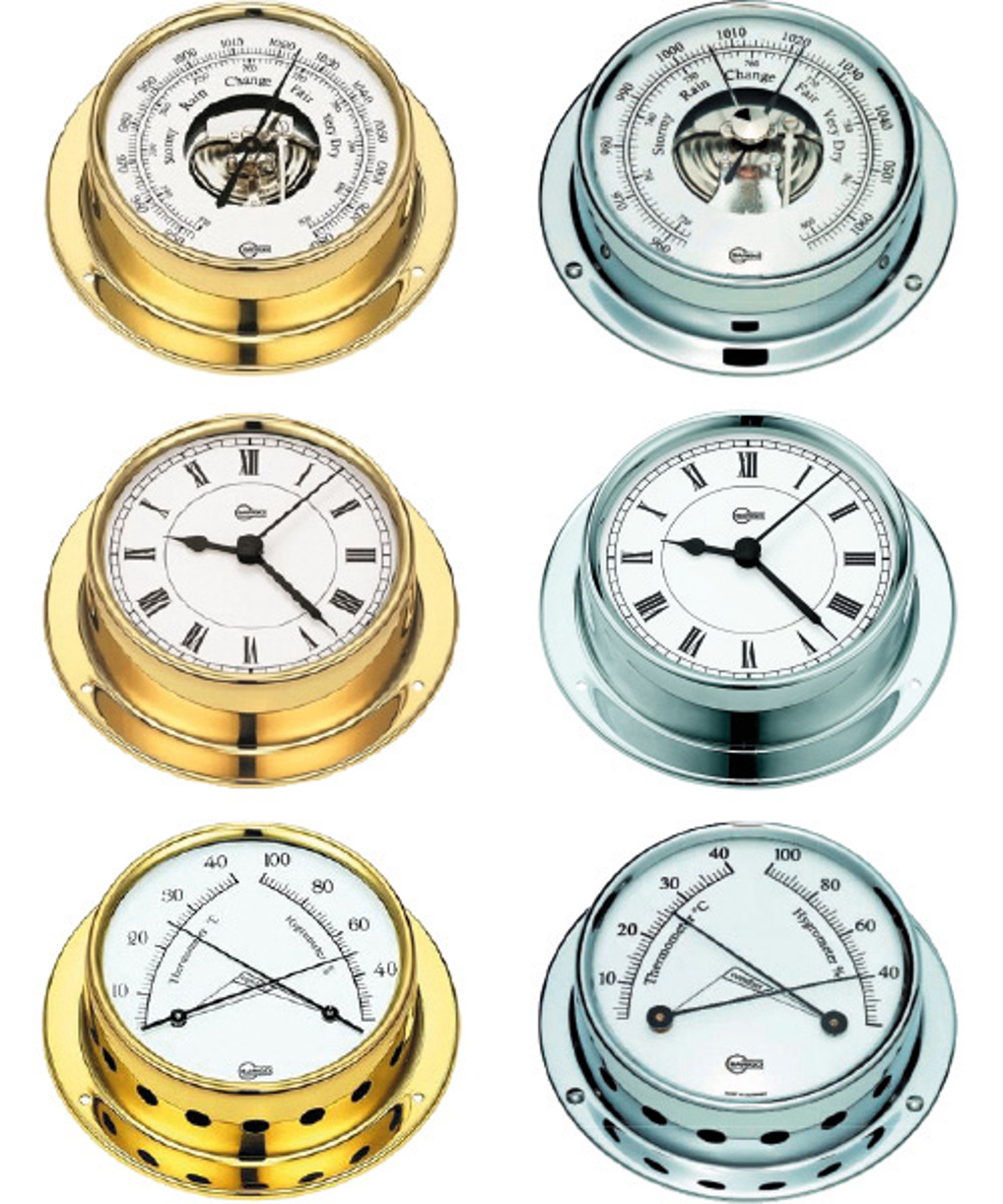 Instrumente Serie Tempo