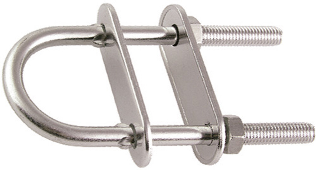 Bugauge mit doppelter Platte